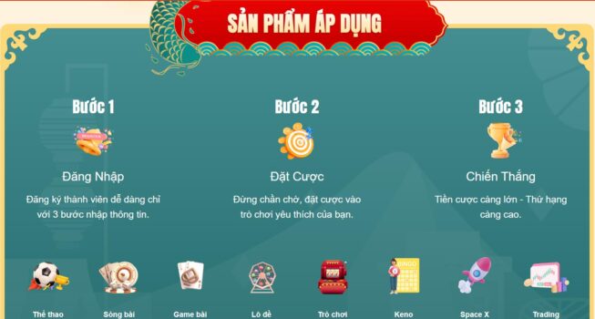 Khuyến mãi mừng xuân đón tết Five88